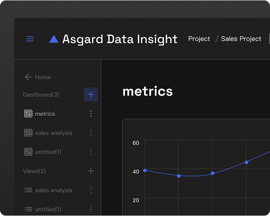 data_insight