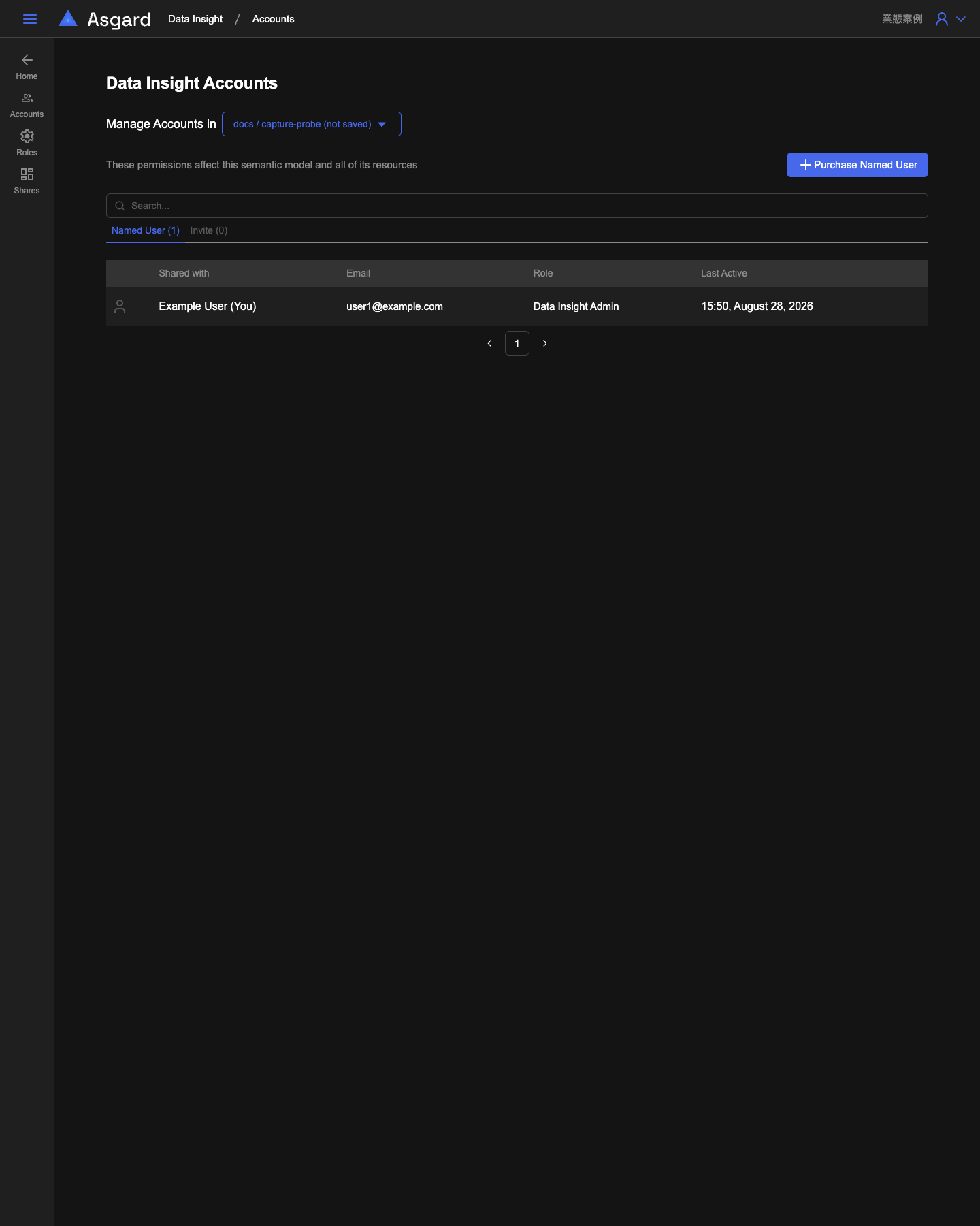 Mimir Accounts, showing the Manage Accounts in picker, Purchase Named User, and the Shared with column