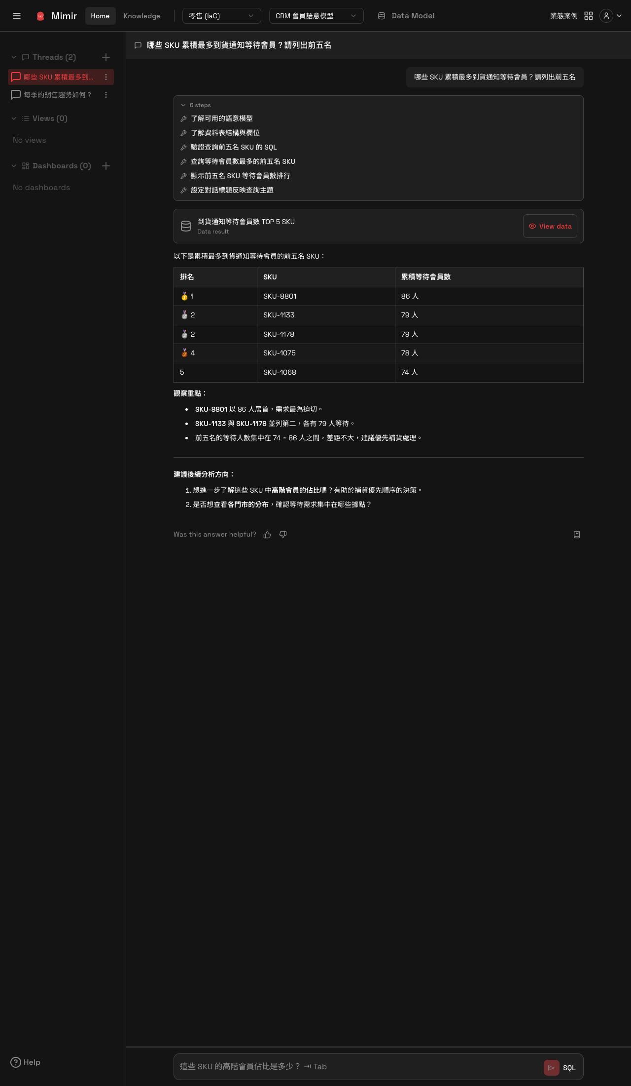 完了した Thread。実行ステップ、Data result カード、結論と次の提案