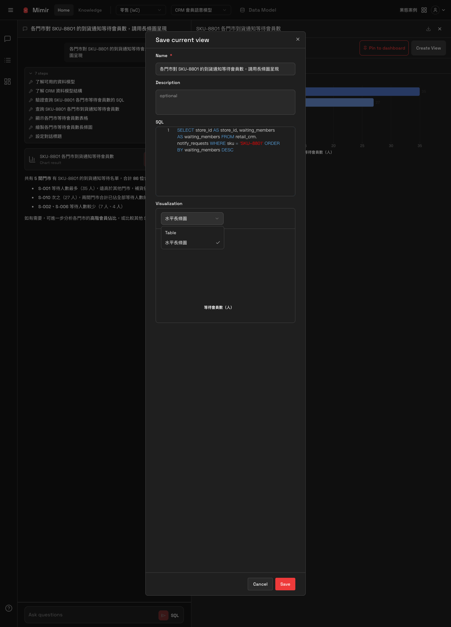 Visualization メニュー。Table のほかに、今回の回答が生成した水平棒グラフ