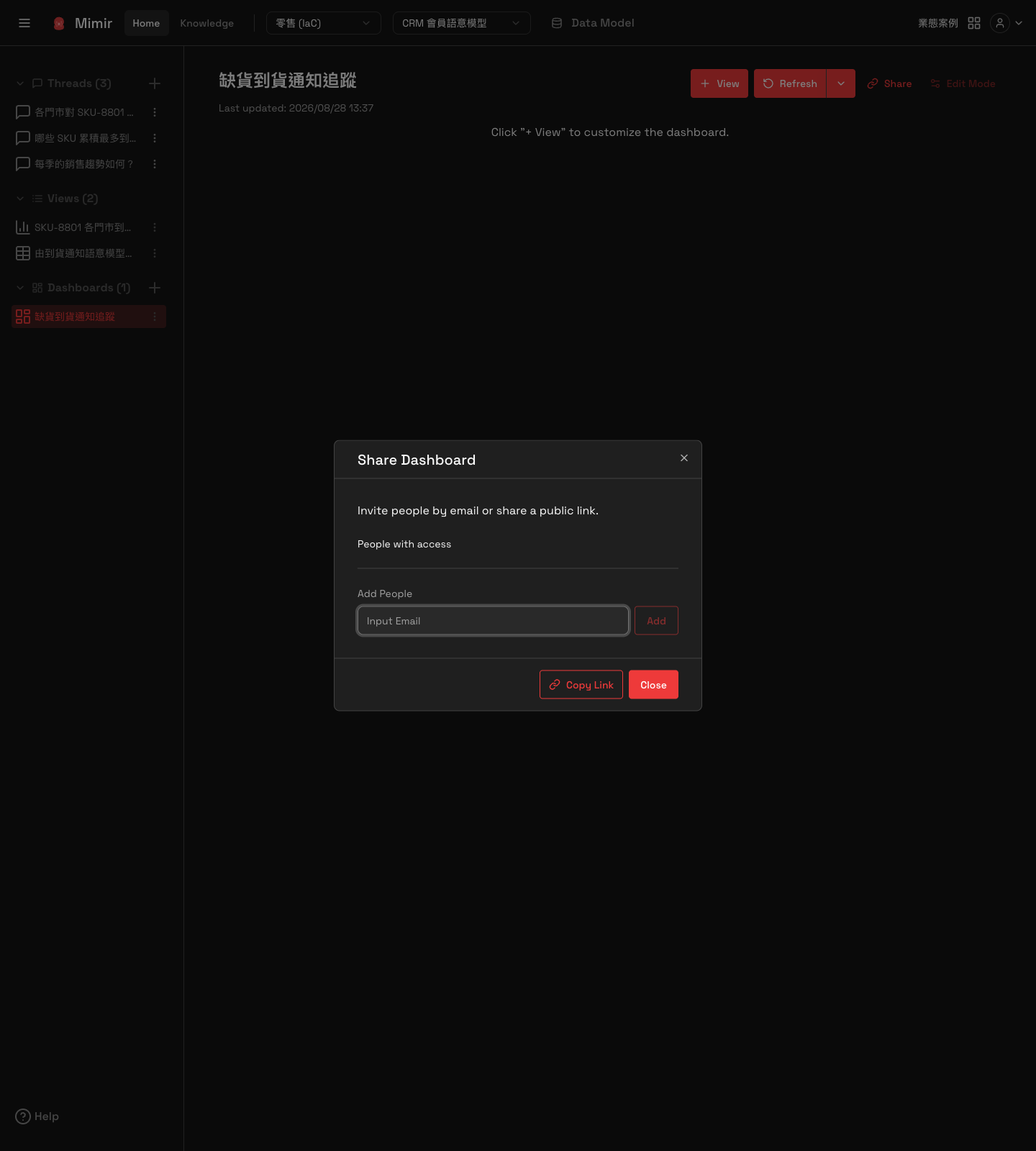 Share Dashboard 對話框：People with access 名單、Add People 邀請欄位與 Copy Link