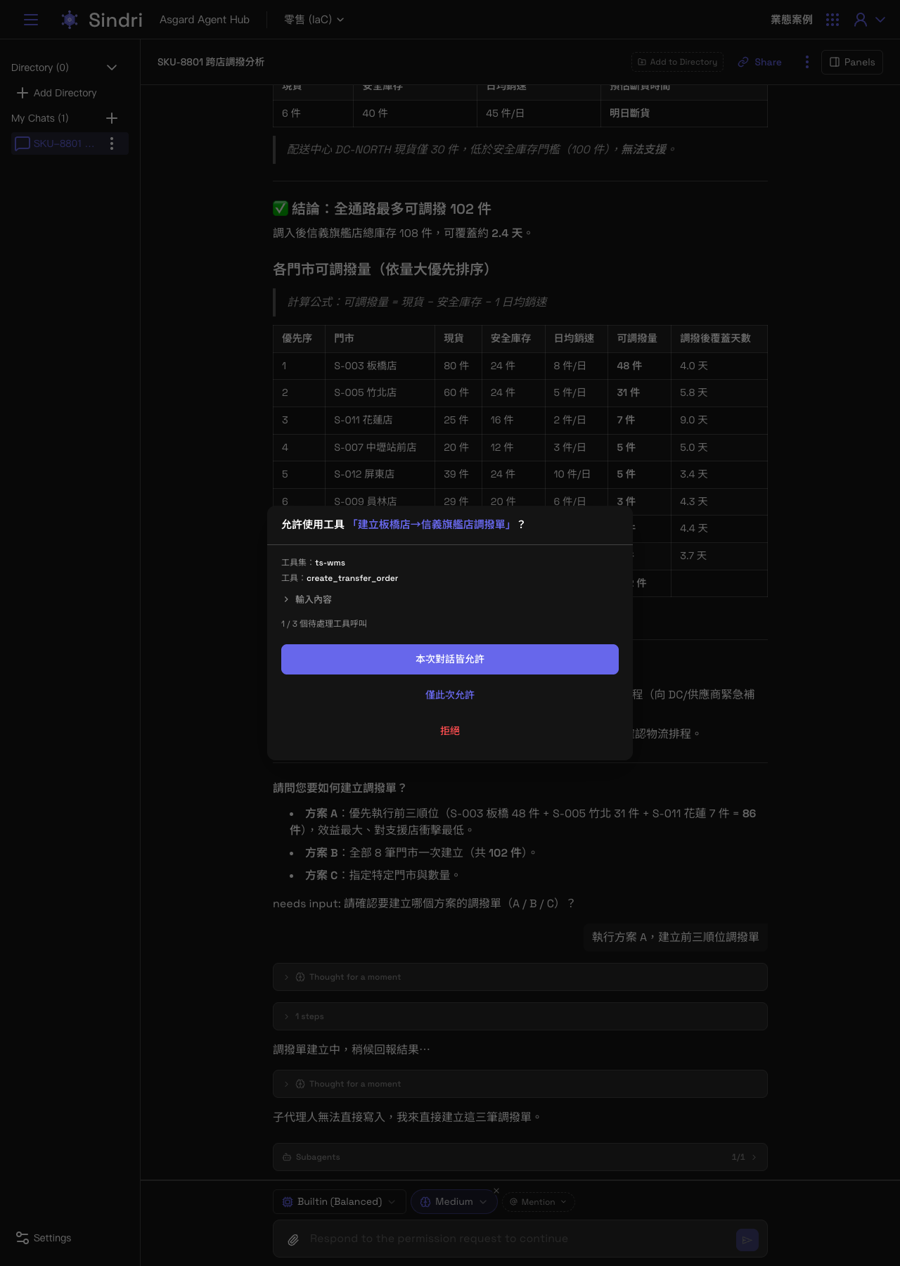 核可對話框：允許使用工具建立板橋店→信義旗艦店調撥單，顯示工具集、工具名稱與待處理呼叫數