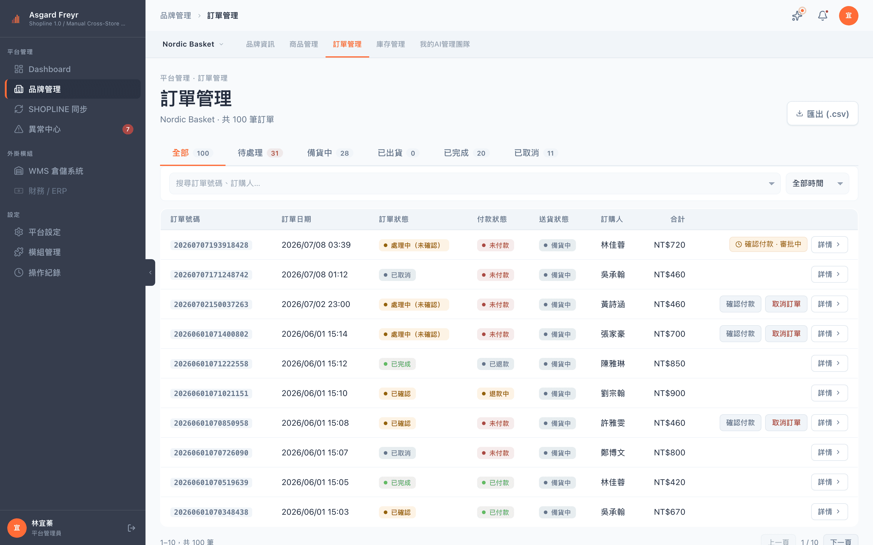 訂單管理列表與操作欄