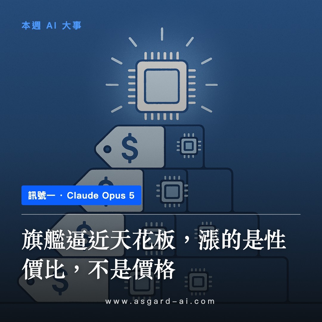訊號一：旗艦逼近天花板，漲的是性價比，不是價格