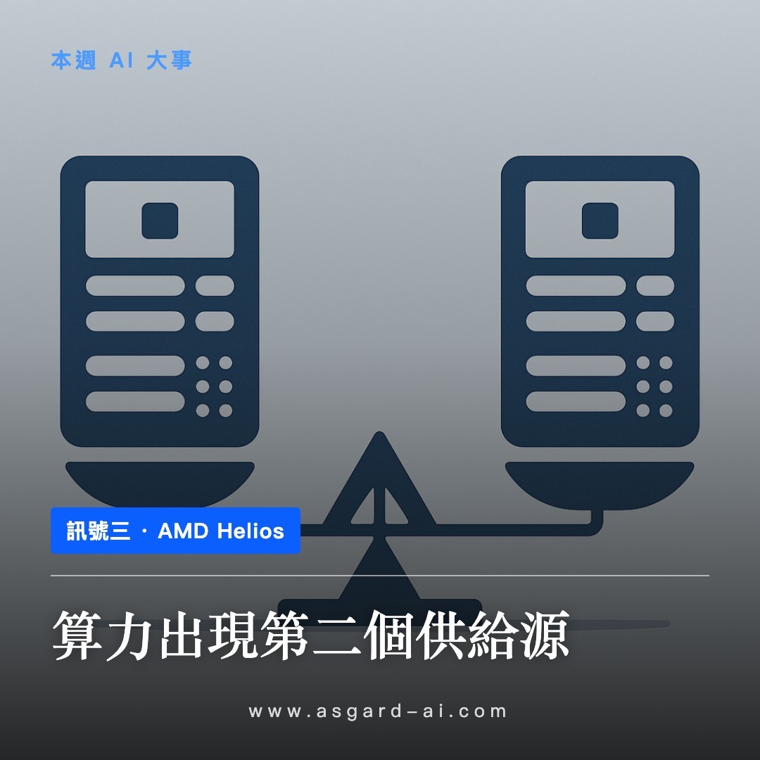 訊號三：算力出現第二個供給源