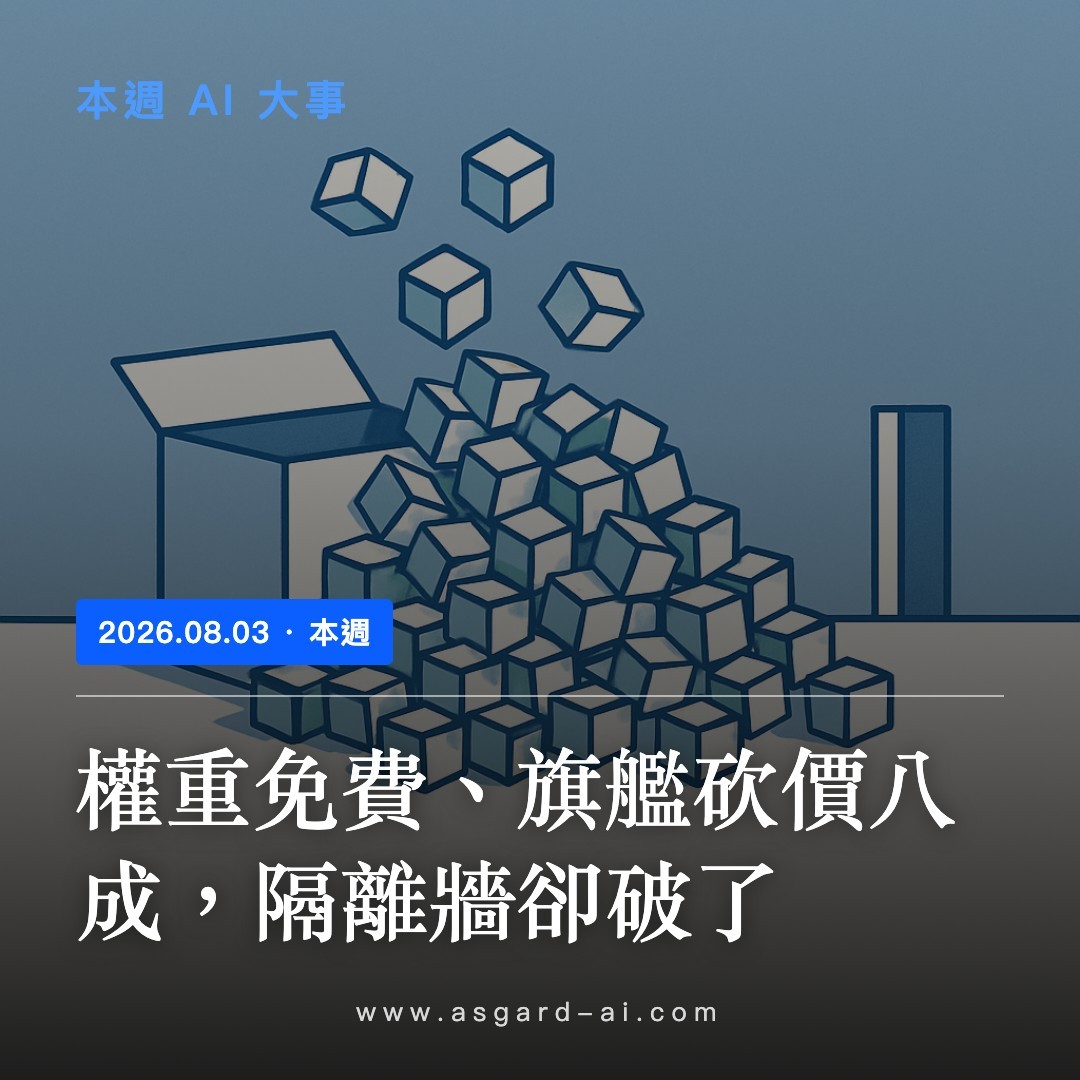 本週 AI 大事 封面：權重免費、旗艦砍價八成，隔離牆卻破了