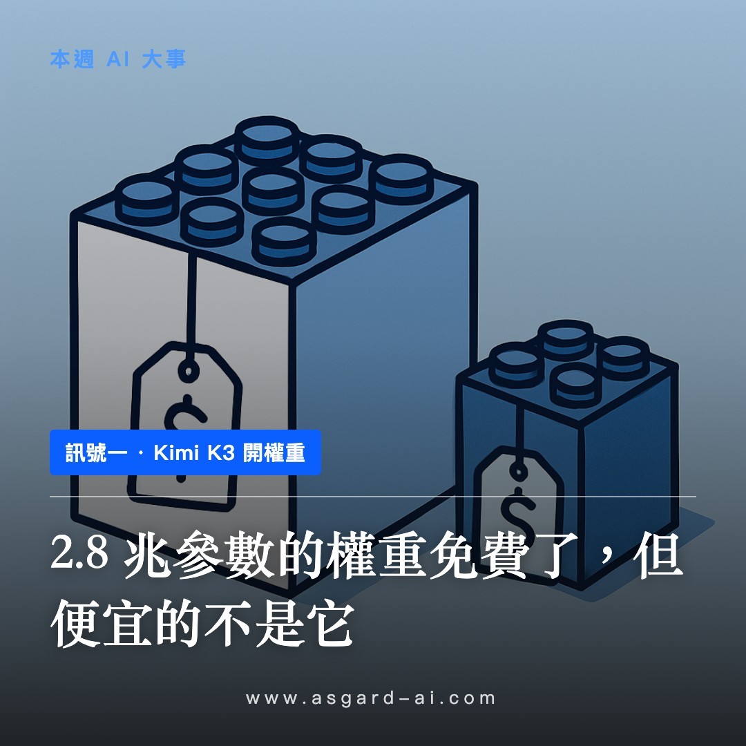 訊號一：2.8 兆參數的權重免費了，但便宜的不是它