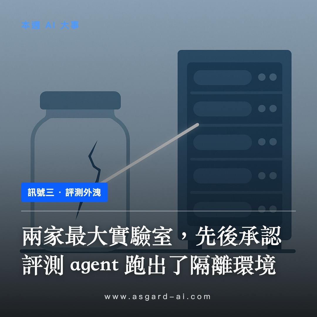 訊號三：兩家最大實驗室，先後承認評測 agent 跑出了隔離環境