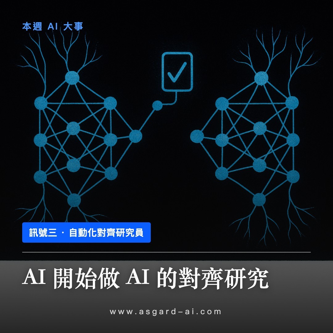 訊號三：AI 開始做 AI 的對齊研究