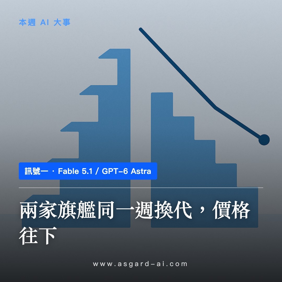 訊號一：兩家旗艦同一週換代，價格往下