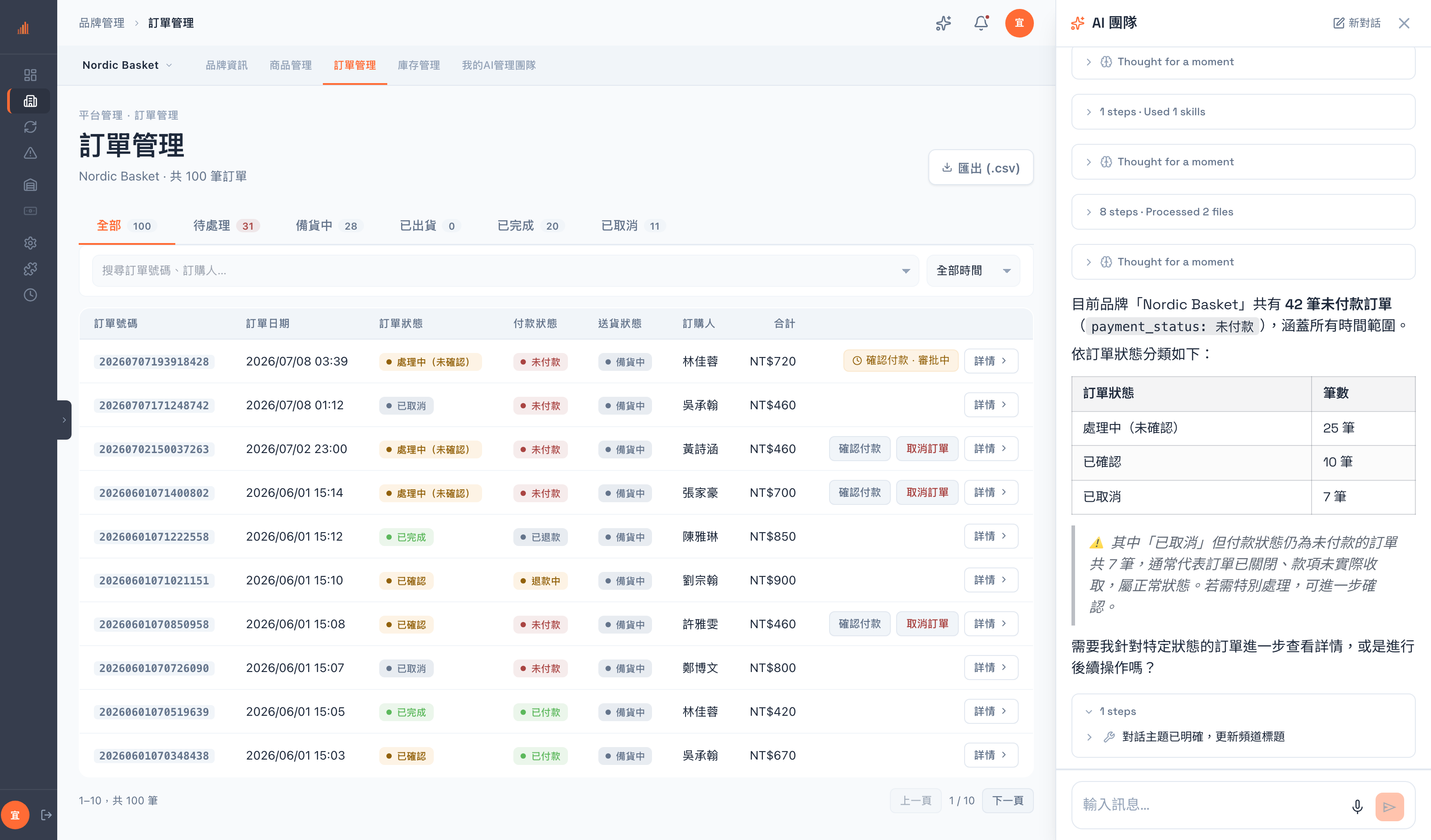 Freyr AI team — order summary